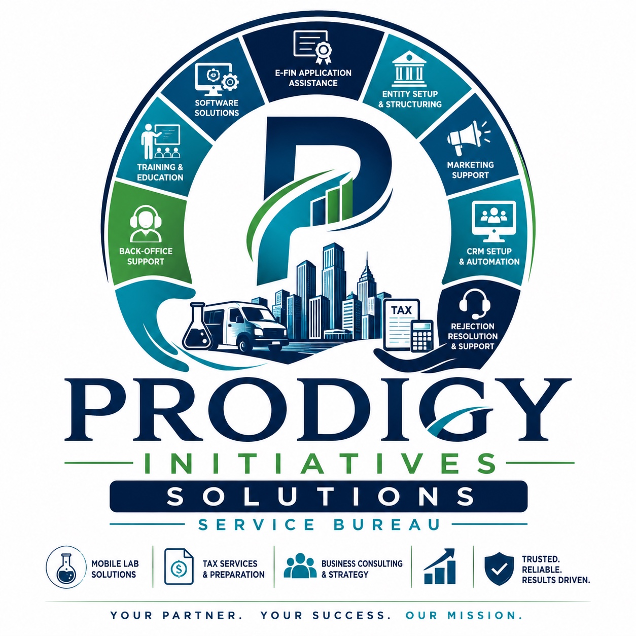 Prodigy Initiatives Solutions service bureau